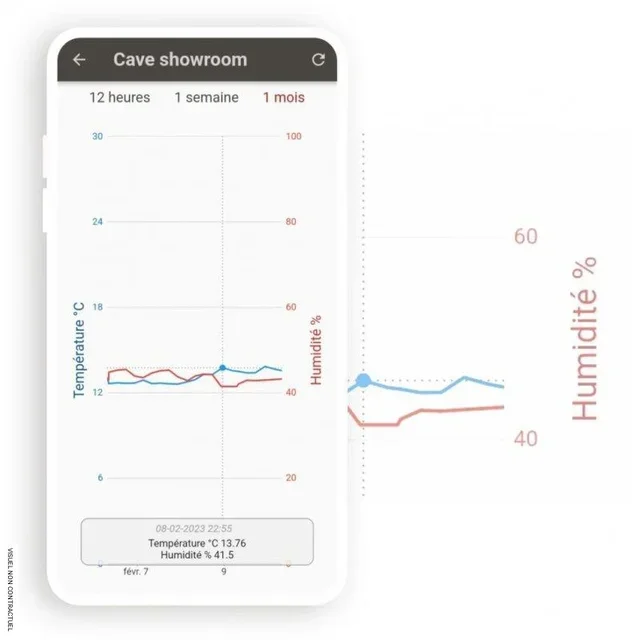 Boîtier connecté WineMaster - Contrôle température et humidité cave à vin