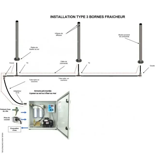 Borne brumisation extérieure 4 buses acier galvanisé anti-vandale - BRO BRUMISATION