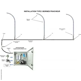 Arche brumisateur inox 7 buses 0.3mm - BRO BRUMISATION