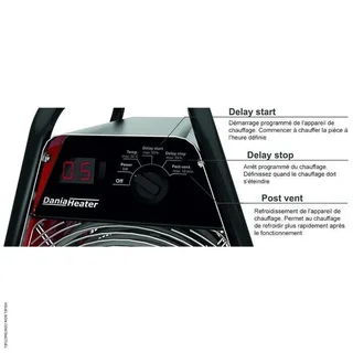 Aquecedor Elétrico 15kW NXG Inelco Trifásico 400V - Termostato Digital