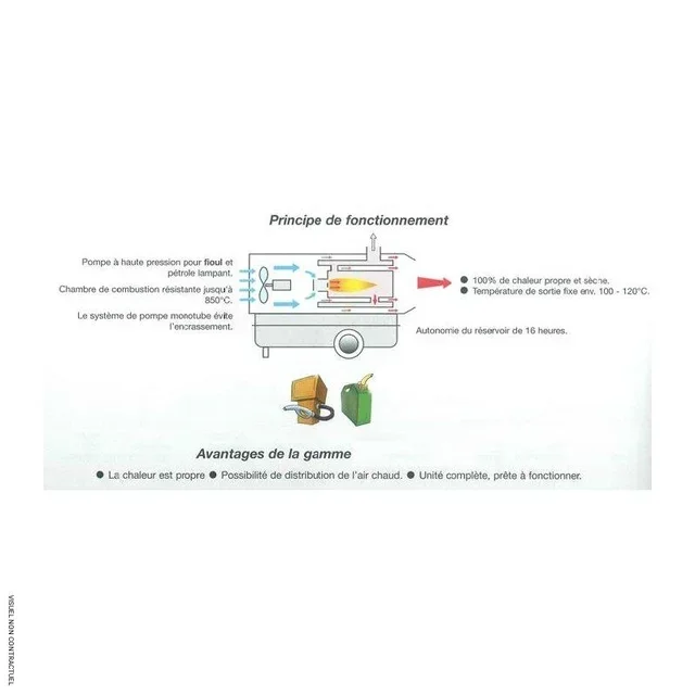 Chauffage fioul ITA35 Thermobile 24,8 kW combustion indirecte mobile professionnel