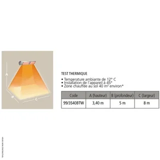 Estufa Infrarroja HELIOSA 99.3 1500W Cristal Blanco Whitescreen Star Progetti