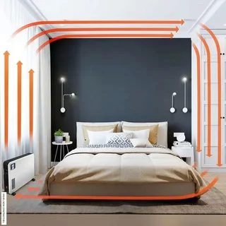 Convetor elétrico branco 2300W Trotec TCH 2310 E com termostato e controle remoto