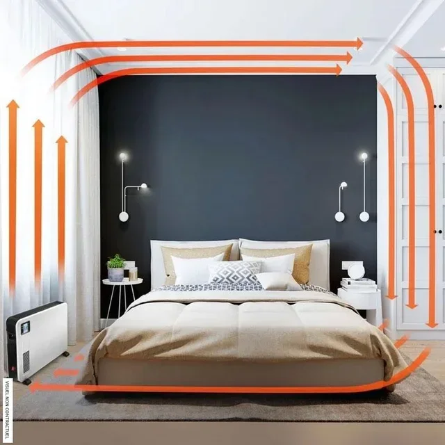 Convetor elétrico branco 2300W Trotec TCH 2310 E com termostato e controle remoto