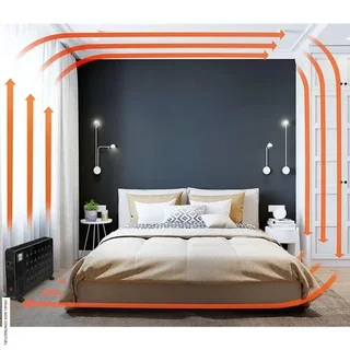 Convetor Elétrico 2300W Preto TCH 2311 E Trotec com Termostato e Controlo Remoto