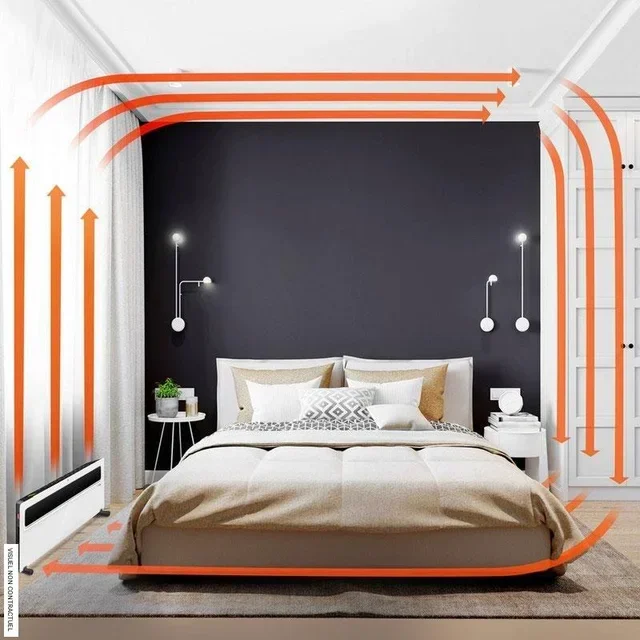 Convetor Elétrico 2500W Trotec TCH 2510 E IP24 Programável Parede ou Pé