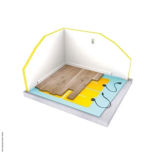 Film chauffant FSOL545 Frico parquet flottant 230W basse température