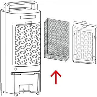 Filtro evaporativo TROTEC PAE 11/12 - Ricambio nido d'ape