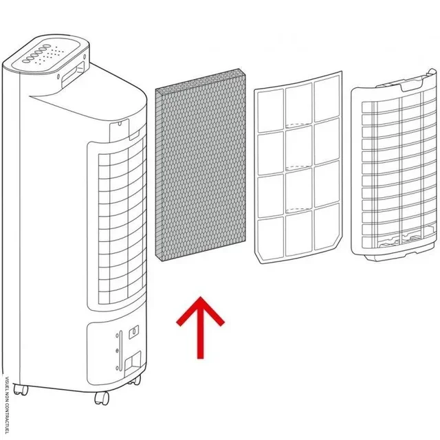 Filtro de evaporação PAE 22 - TROTEC - Resfriador de ar