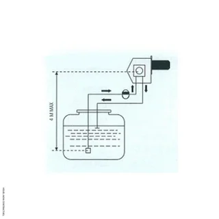 Kit pompaggio serbatoio cisterna SOVELOR-DANTHERM con raccordi rapidi