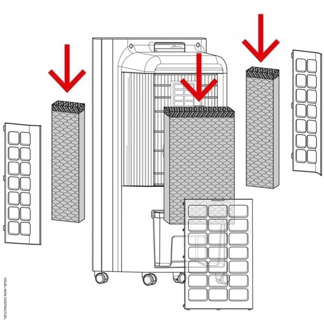 Lote 3 Filtros Evaporação Substituição para PAE 31 Trotec Climatizador