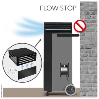 Plaque obturation FlowStop Trotec TES 200 TAC V+ M ECO BASIC XT