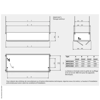 Cortina de ar embutida Frico Arden 3500 230V ARFEC3510A - Montagem horizontal em forro de teto