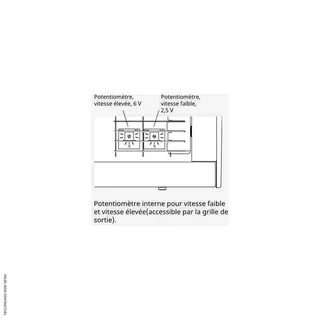 Rideau d'air Frico PAECS10 horizontal électrique chambre froide