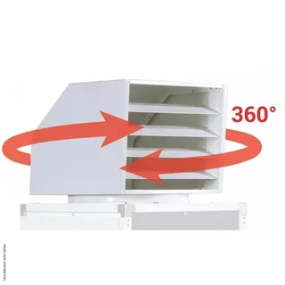 Cabeza giratoria 360° SPLUS para orientación precisa de instalaciones