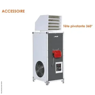 Cabeza giratoria 360° SPLUS para orientación precisa de instalaciones