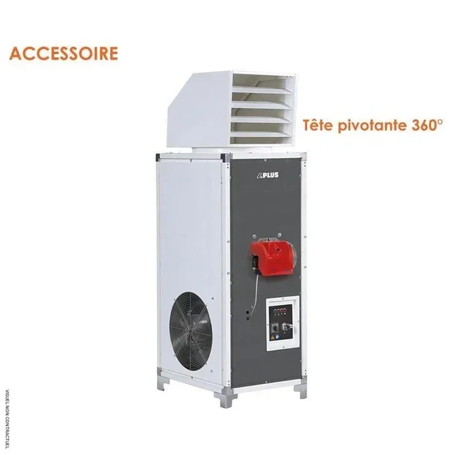 Tête rotative 360° SPLUS pour orientation précise installations