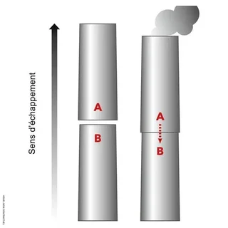 Tubo Rígido Escape Gás 150mm 1m Trotec para Gerador Gasóleo IDS IDE