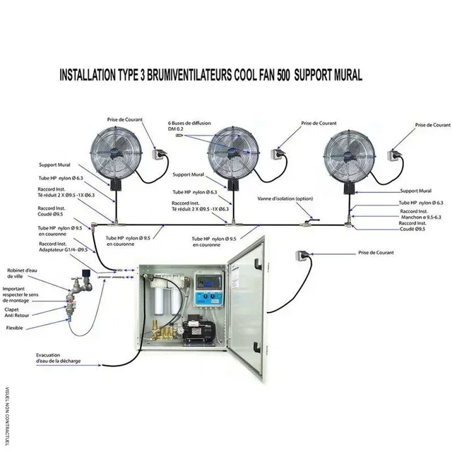 Ventilateur brumisateur mural COOL FAN 500 - 4 buses brumisation - BRO BRUMISATION