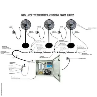 Ventilateur brumisateur COOL FAN 650 sur pied - 5 buses inox - BRO BRUMISATION
