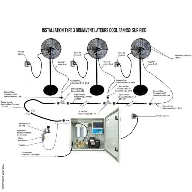 Ventilateur brumisateur COOL FAN 650 sur pied - 5 buses inox - BRO BRUMISATION