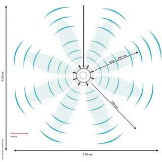 Ventilateur brumisateur Sky Fog 360 BRO BRUMISATION suspendu 360° 70m²