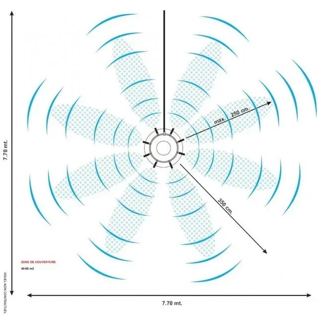 Ventilateur brumisateur Sky Fog 360 BRO BRUMISATION suspendu 360° 70m²